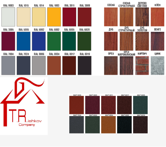 Сталь DX51D рулонна в Україні опт — широкий асортимент - Зображення 4